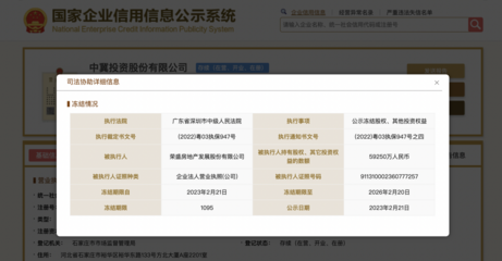 榮盛發(fā)展5.93億中冀投資股權(quán)遭凍結(jié) 企業(yè)自有資金投資面臨流動(dòng)性考驗(yàn)